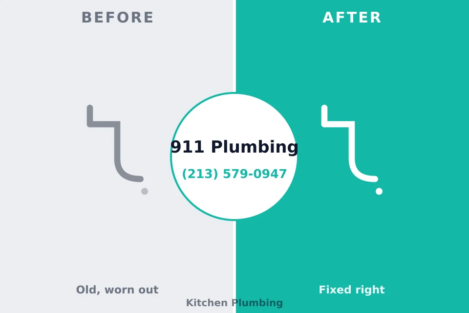 Before and after: plumbing company Elwood, IL
